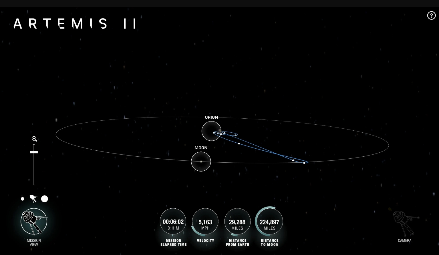 Online, users can follow AROW to see where Orion and the Artemis II crew are in relation to the Earth and the Moon and follow Orion’s path during the mission.