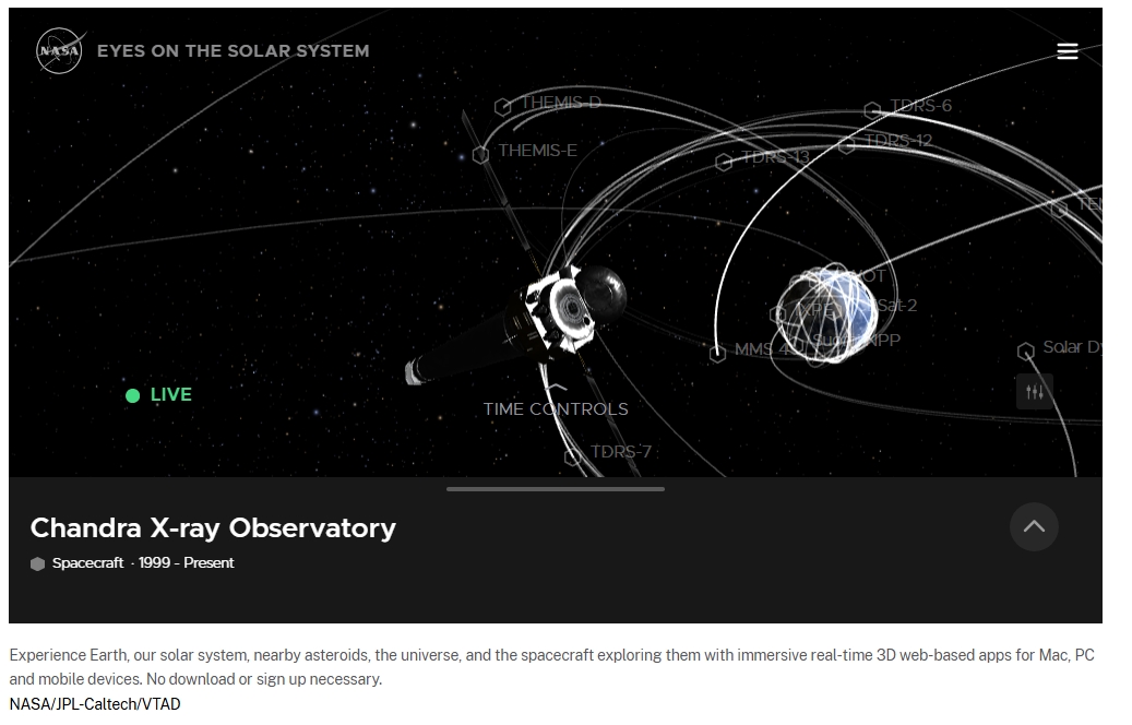 Where is Chandra is orbit?